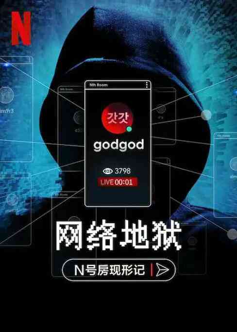 网络炼狱：揭发N号房封面图