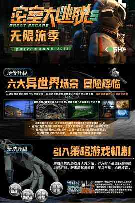 密室大逃脱 第五季封面图
