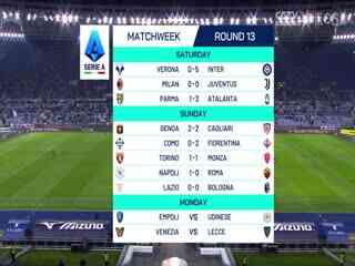 意甲联赛 拉齐奥VS博洛尼亚 20241125封面图