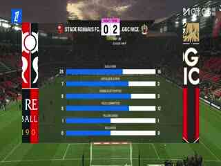 法甲联赛 雷恩VS尼斯 20251027封面图