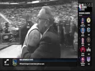 NBA常规赛 篮网VS76人 20240415封面图